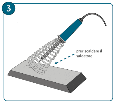 come si salda - step 3