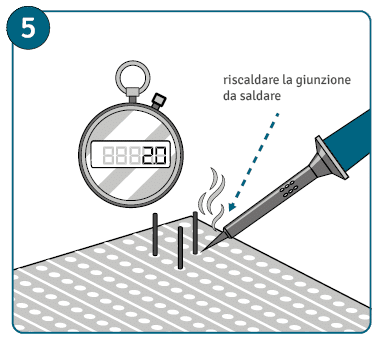 come si salda - step 5