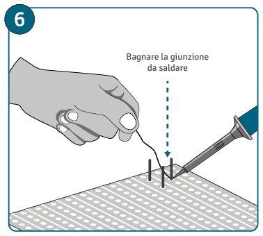 come si salda - step 6