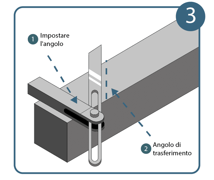 taglio obliquo step 3