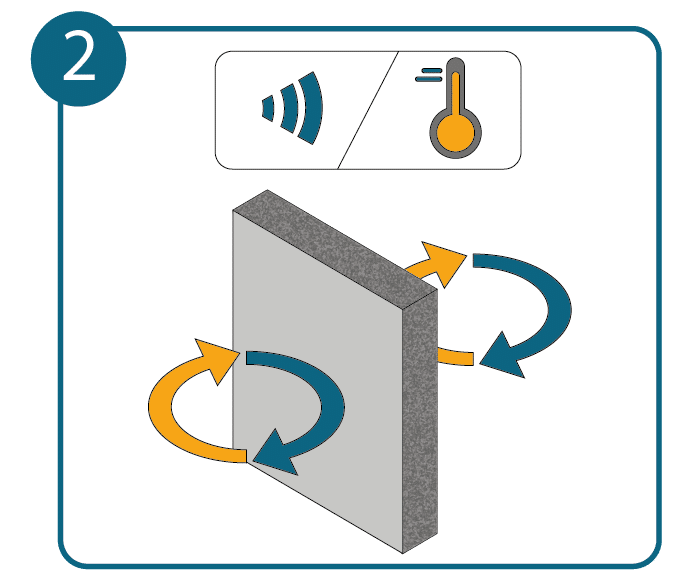 Isolamento fibra di legno-step-2