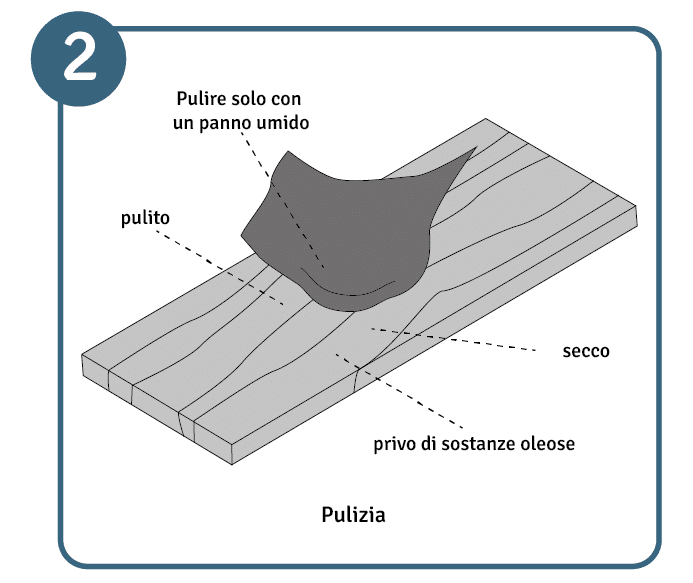 Trattare il legno step 2