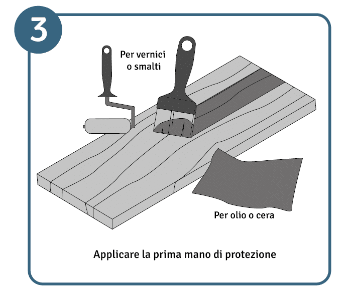 Trattare il legno step 3