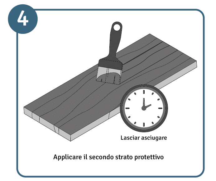 Trattare il legno step 4